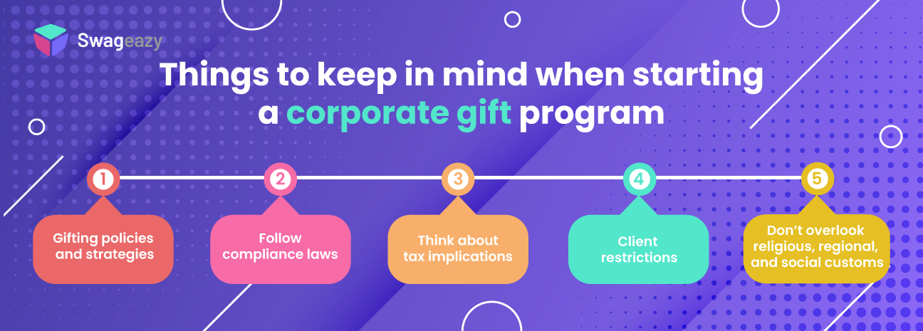 Things to keep in mind when starting a corporate gift program